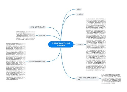 对死刑犯及其妻子生育权的法理阐释