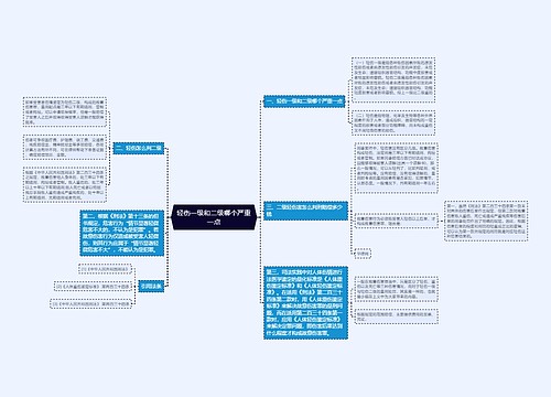 轻伤一级和二级哪个严重一点