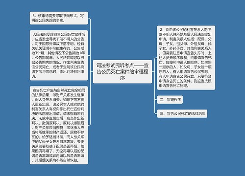 司法考试民诉考点——宣告公民死亡案件的审理程序