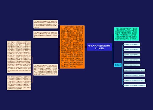 中华人民共和国保险法释义：第4条