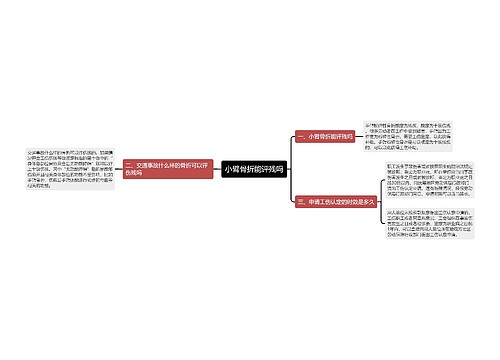 小臂骨折能评残吗