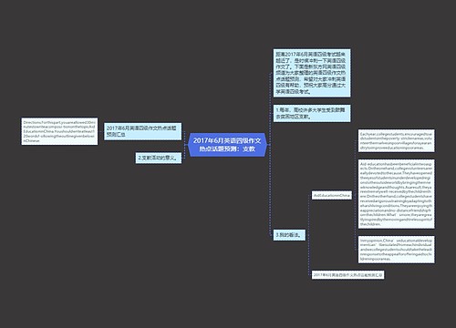 2017年6月英语四级作文热点话题预测：支教