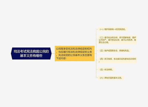 司法考试宪法我国公民的基本义务有哪些