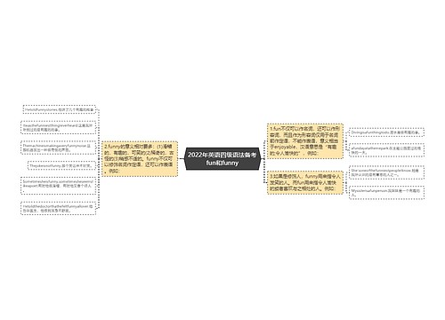 2022年英语四级语法备考fun和funny