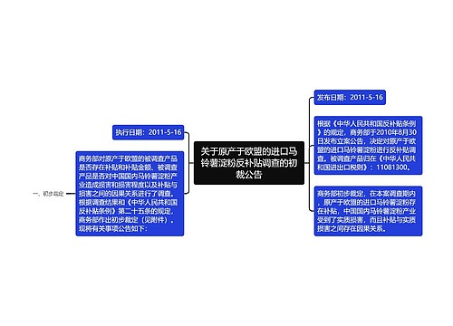 关于原产于欧盟的进口马铃薯淀粉反补贴调查的初裁公告