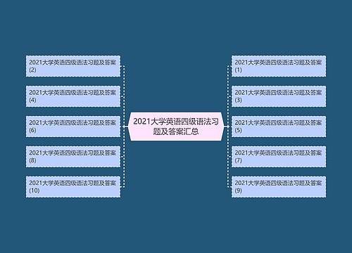 2021大学英语四级语法习题及答案汇总