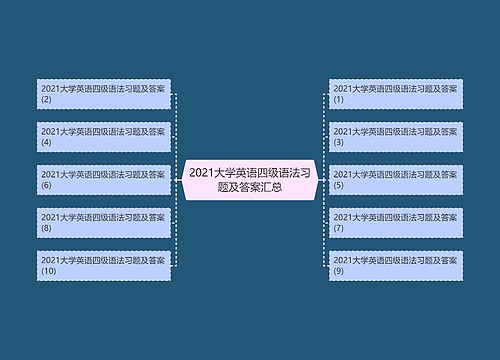 2021大学英语四级语法习题及答案汇总