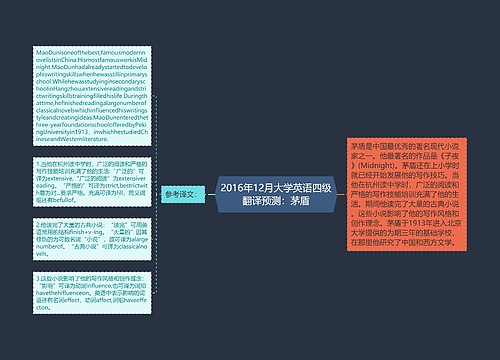 2016年12月大学英语四级翻译预测：茅盾