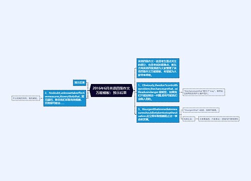 2016年6月英语四级作文万能模板：预示后果