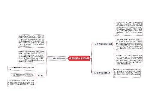 申请残疾车怎样办理