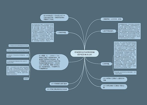 司考国际法对战争受难者保护规则考点分析