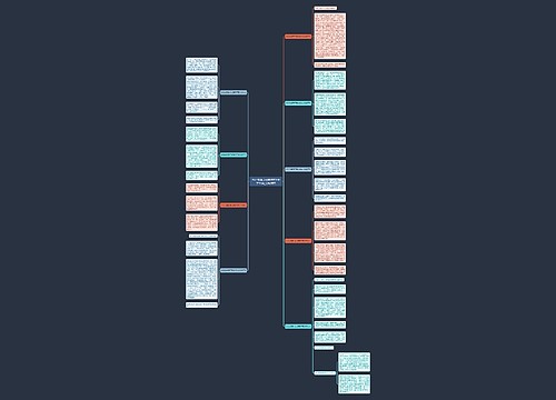 2022最新劳动的作文300字10篇_劳动作文