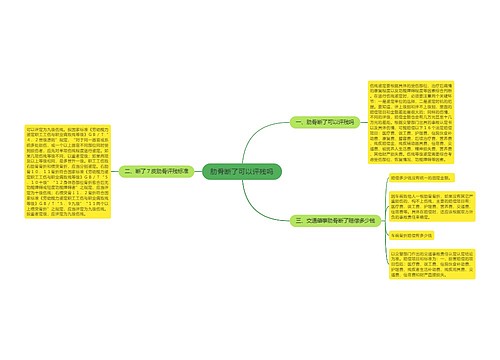 肋骨断了可以评残吗