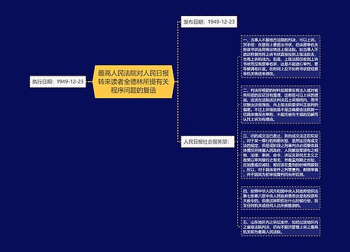 最高人民法院对人民日报转来读者全德林所提有关程序问题的复函