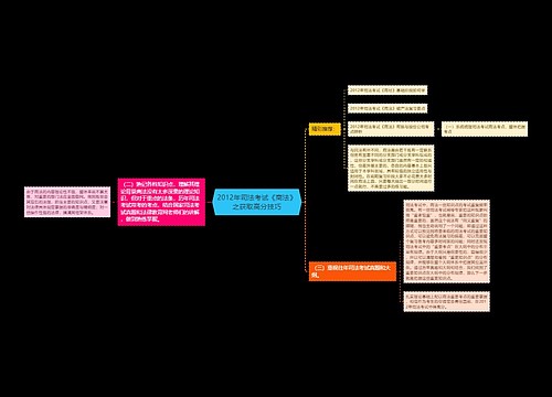 2012年司法考试《商法》之获取高分技巧