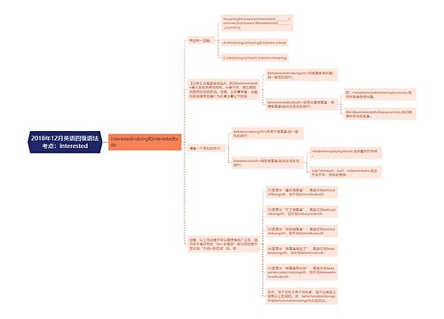 2018年12月英语四级语法考点：interested