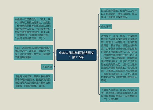 中华人民共和国刑法释义：第115条