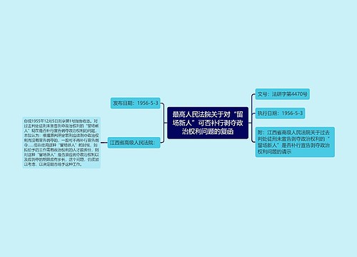 最高人民法院关于对“留场新人”可否补行剥夺政治权利问题的复函