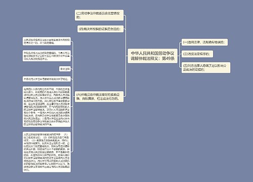 中华人民共和国劳动争议调解仲裁法释义：第49条