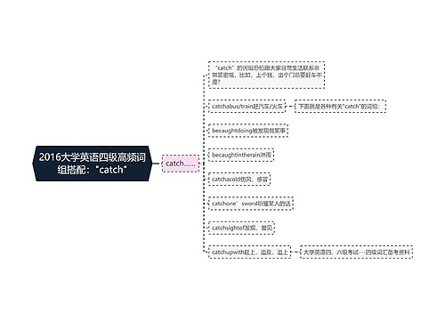 2016大学英语四级高频词组搭配："catch"