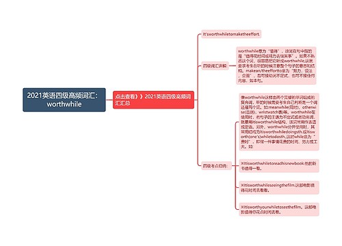 2021英语四级高频词汇：worthwhile