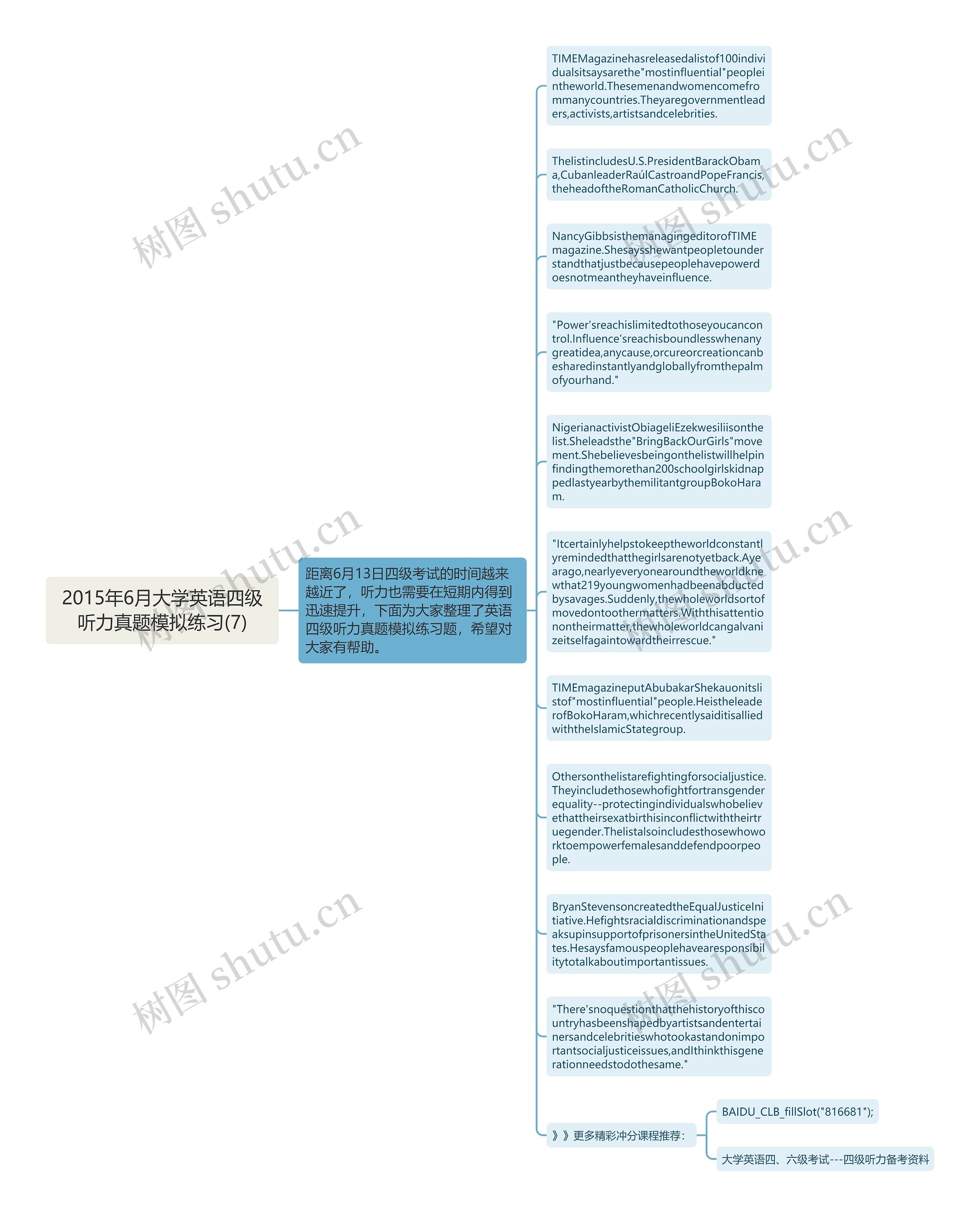 2015年6月大学英语四级听力真题模拟练习(7)思维导图