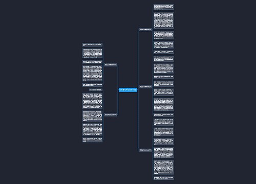 欢乐春节作文600字5篇