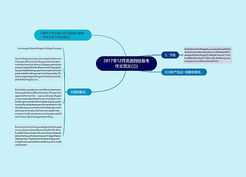 2017年12月英语四级备考作文范文(三)