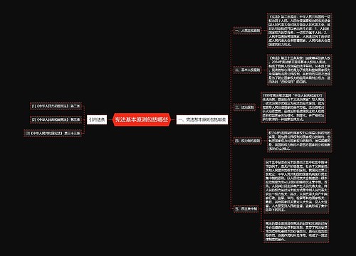 宪法基本原则包括哪些