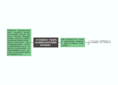 《行政监察法》对监察机关监察建议的适用范围是怎样规定的？