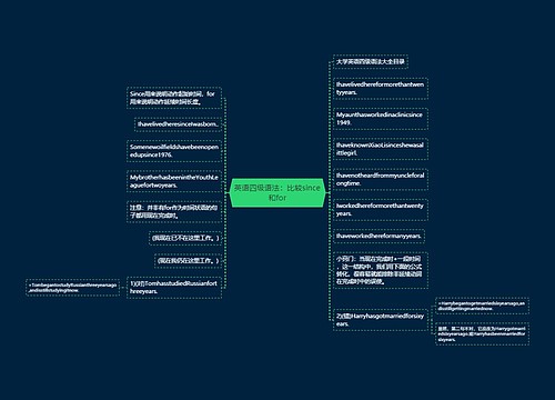 英语四级语法：比较since和for