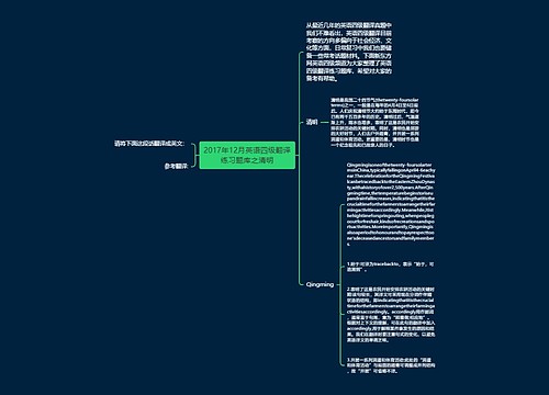 2017年12月英语四级翻译练习题库之清明