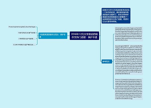 2016年12月大学英语四级作文热门话题：保护非遗