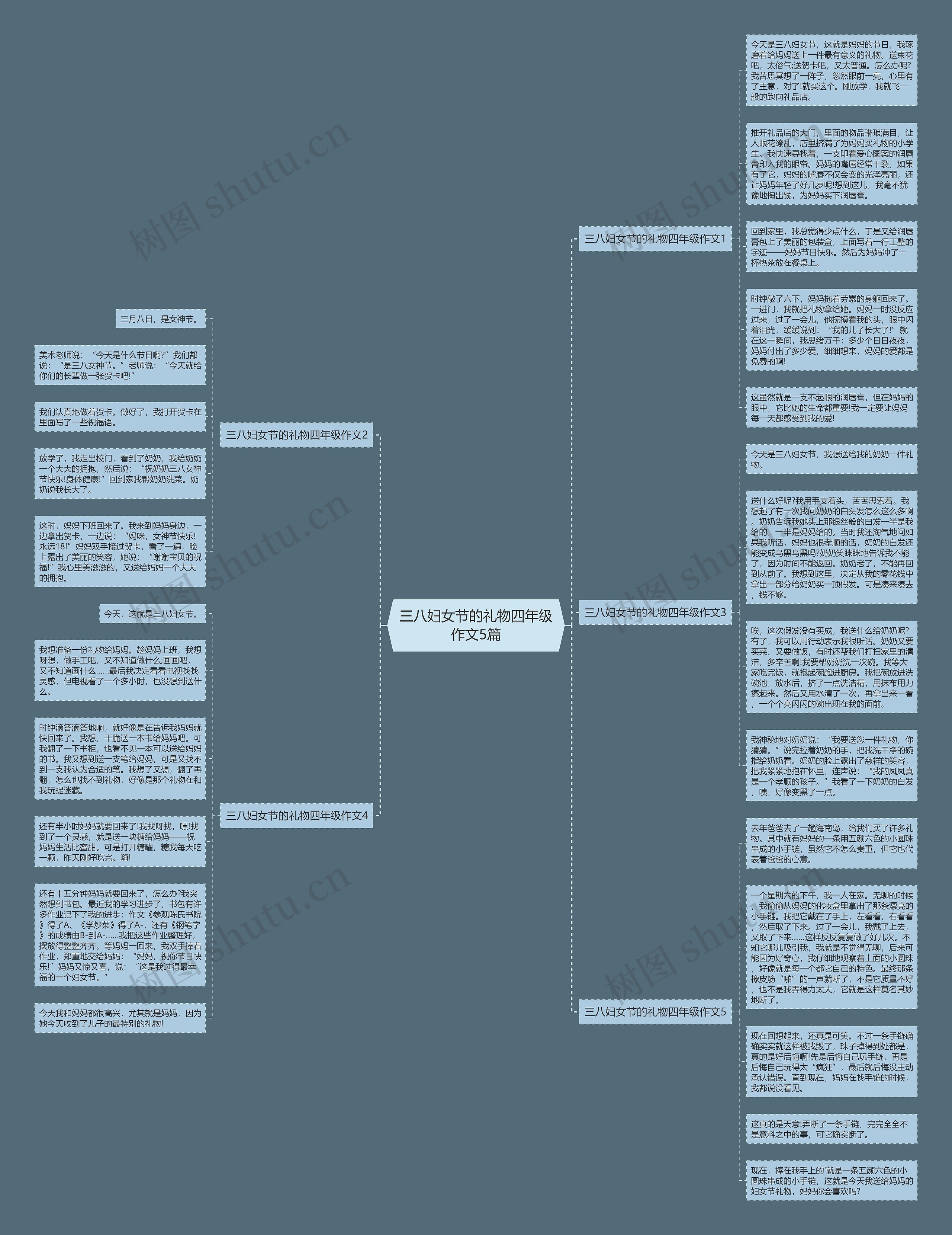 三八妇女节的礼物四年级作文5篇 三八妇女节的礼物四年级作文5篇