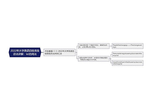 2022年大学英语四级高级语法讲解：let的用法