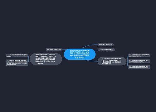 全国人民代表大会常务委员会关于批准《制止向恐怖主义提供资助的国际公约》的决定 全国人民代表大会常务委员会关于批准《制止向恐怖主义提供资助的国际公约》的决定