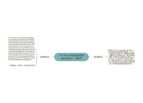 2015年6月英语四级翻译强化训练(3)：清明节