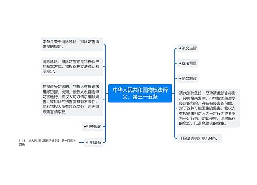 中华人民共和国物权法释义：第三十五条