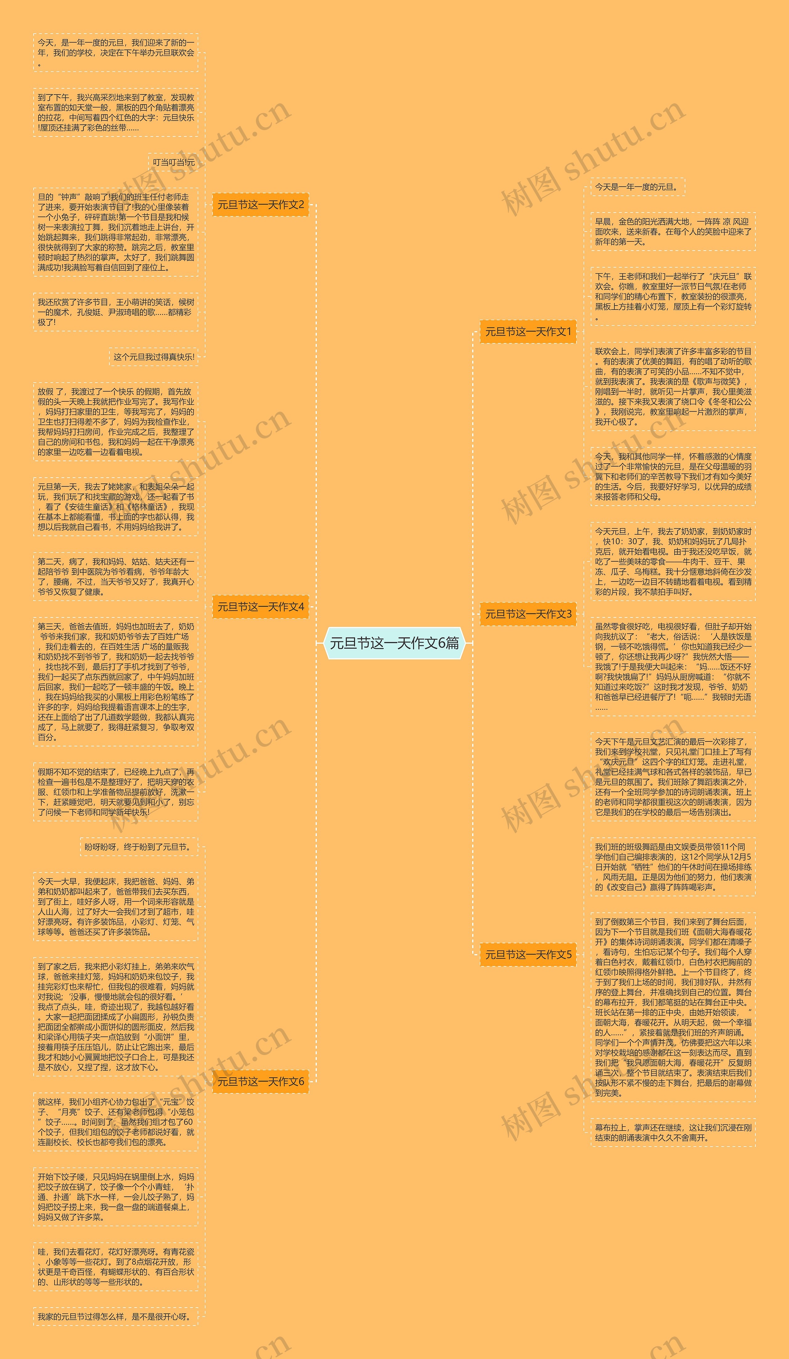 元旦节这一天作文6篇思维导图