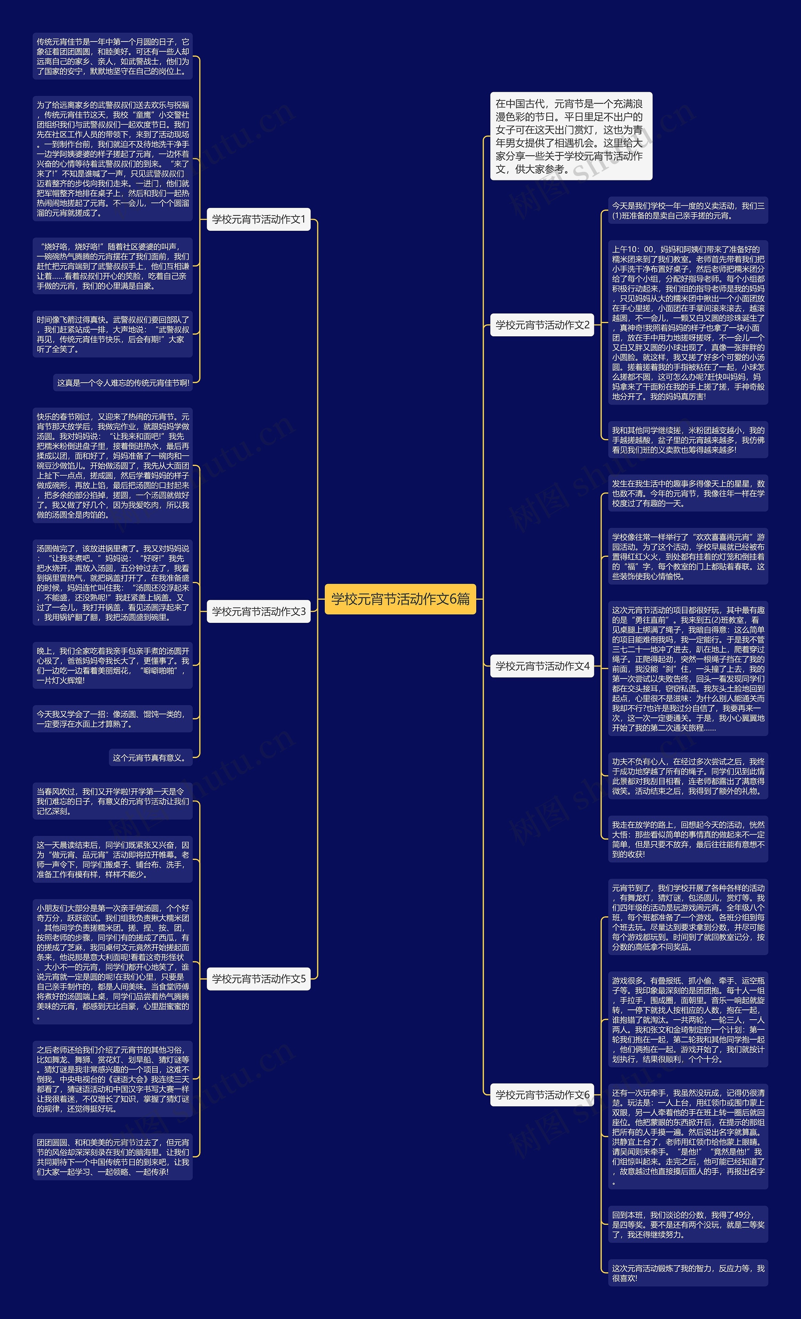 学校元宵节活动作文6篇思维导图