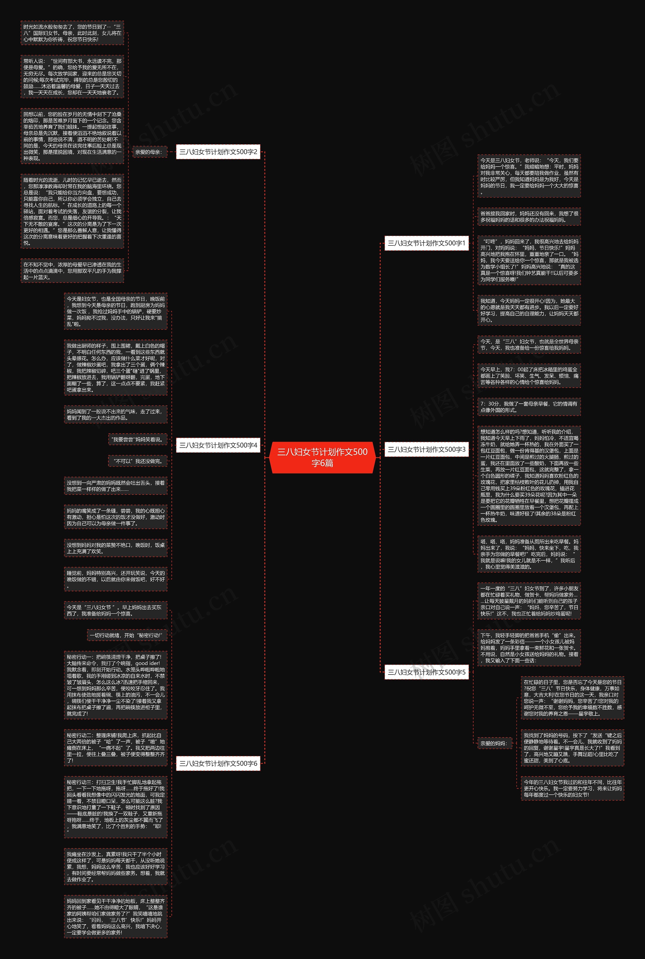 三八妇女节计划作文500字6篇思维导图