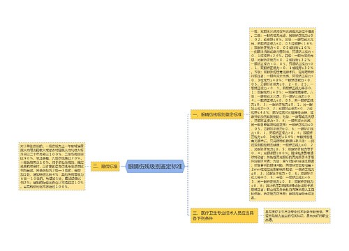 眼睛伤残级别鉴定标准