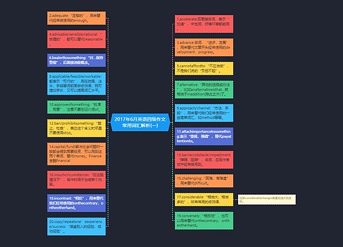 2017年6月英语四级作文常用词汇解析(一)