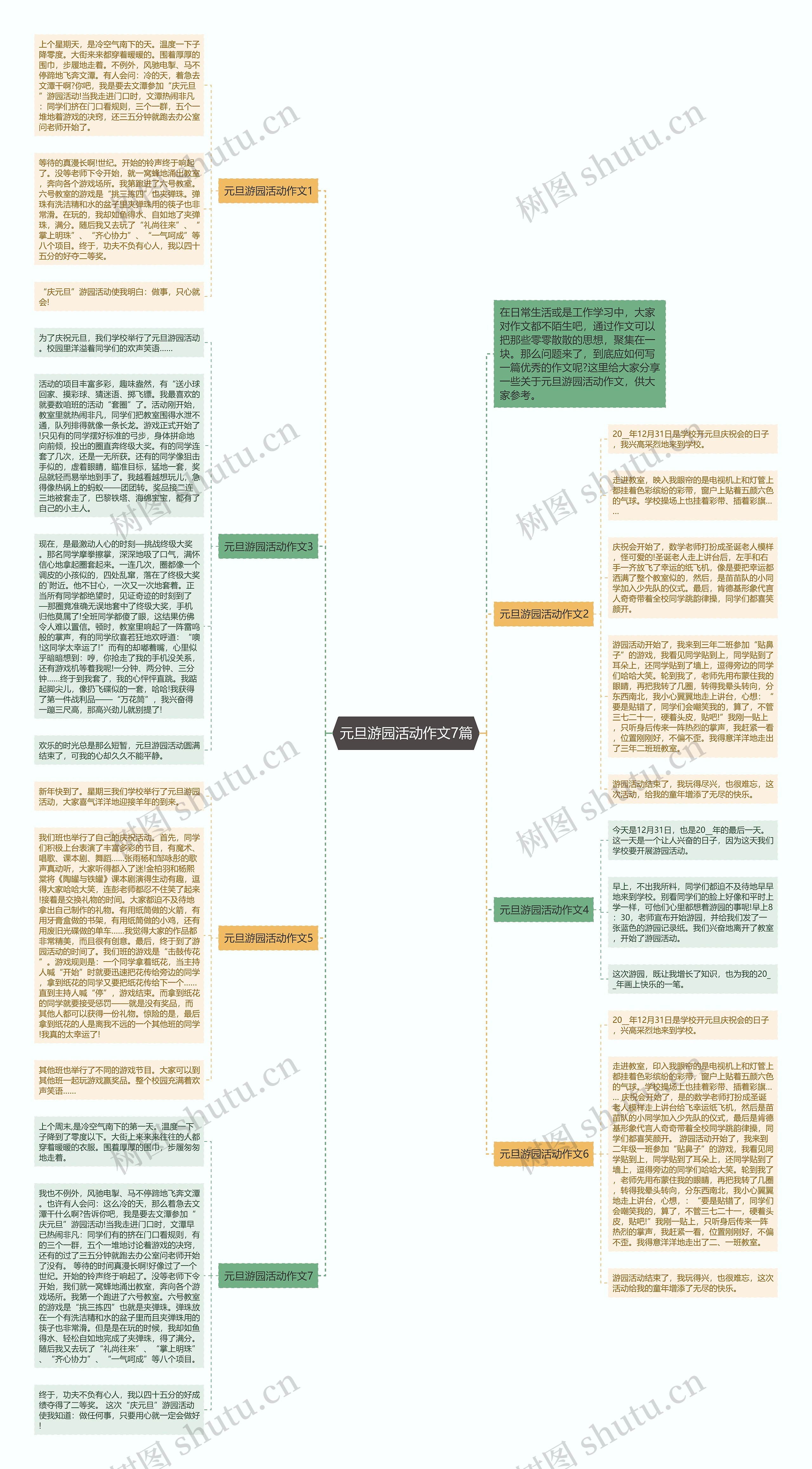 元旦游园活动作文7篇思维导图