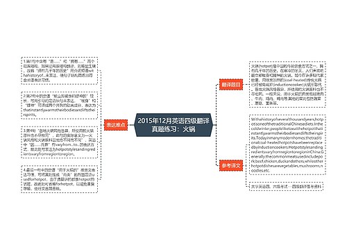 2015年12月英语四级翻译真题练习：火锅