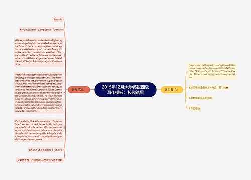 2015年12月大学英语四级写作模板：校园选星