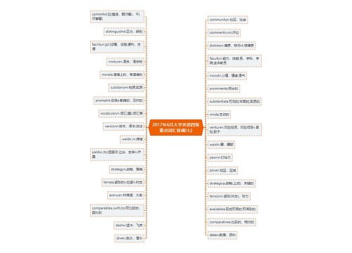 2017年6月大学英语四级重点词汇背诵(七)