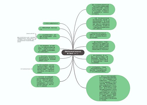 国家司法考试行政诉讼法复习指导（十二）