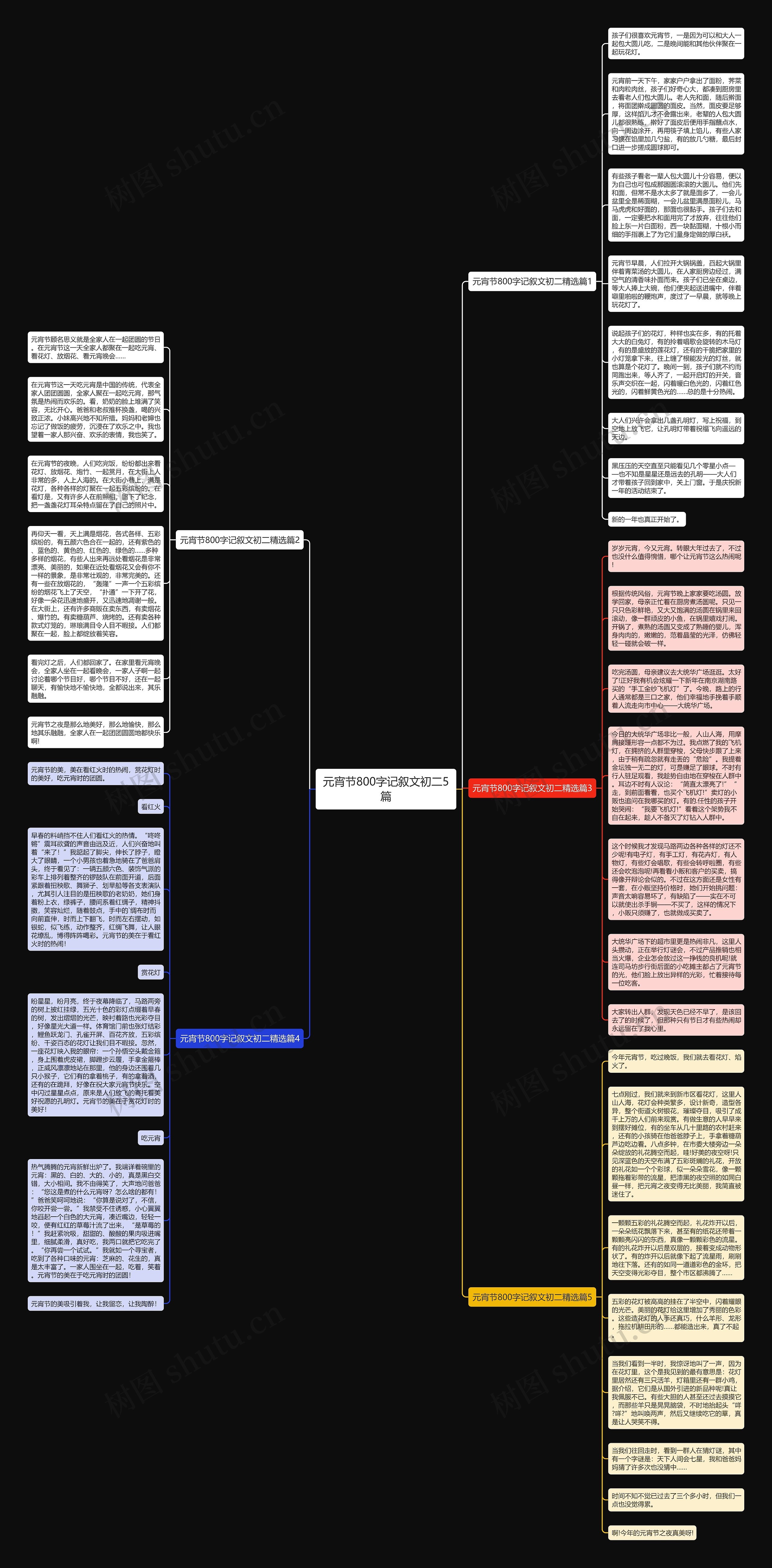 元宵节800字记叙文初二5篇思维导图