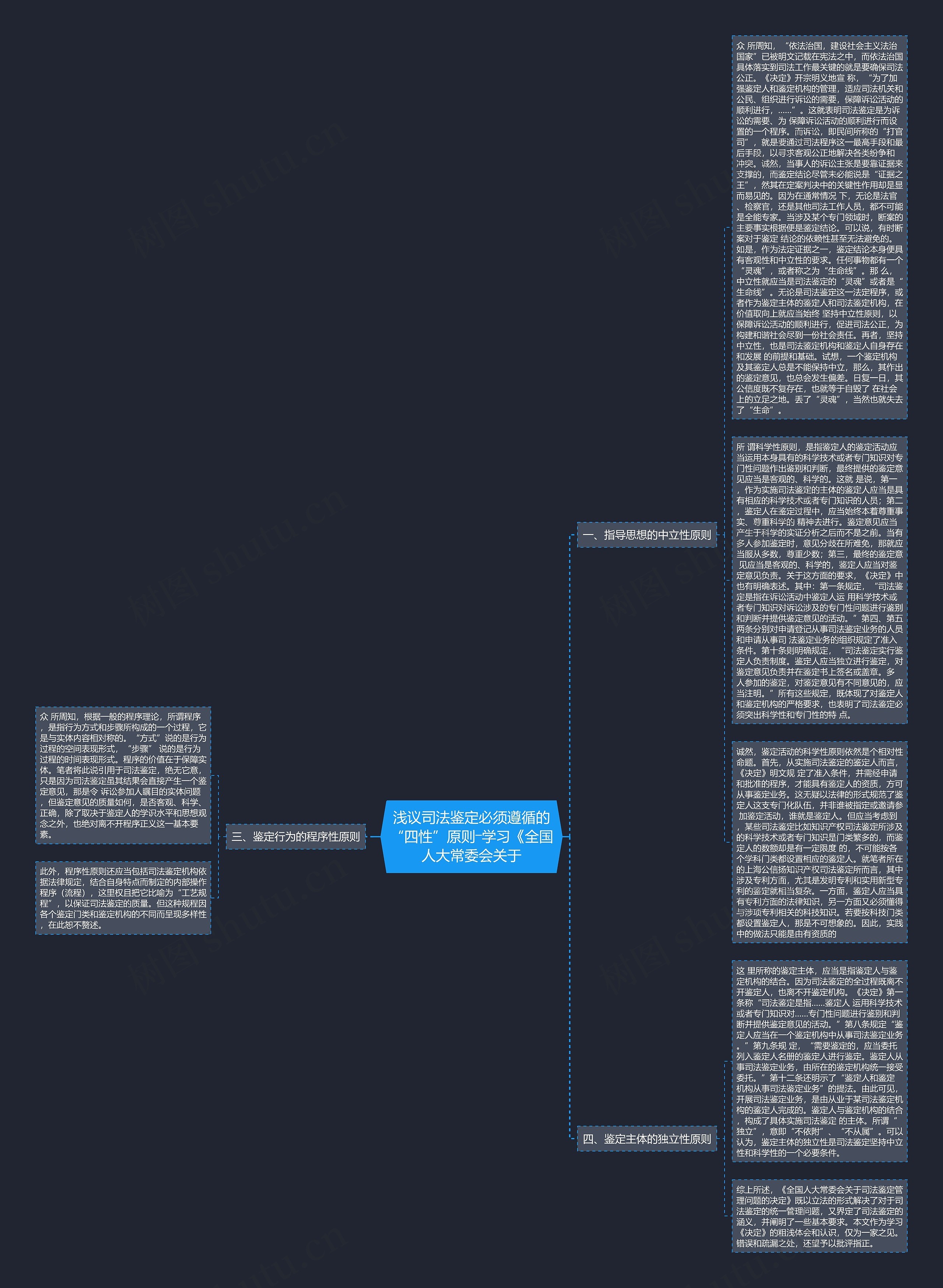 浅议司法鉴定必须遵循的“四性”原则―学习《全国人大常委会关于 浅议司法鉴定必须遵循的“四性”原则―学习《全国人大常委会关于